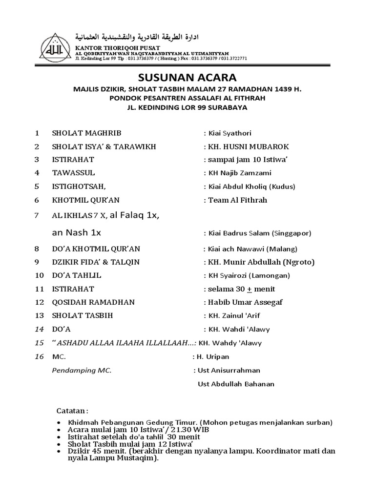 Doa Sholat Tasbih Pdf