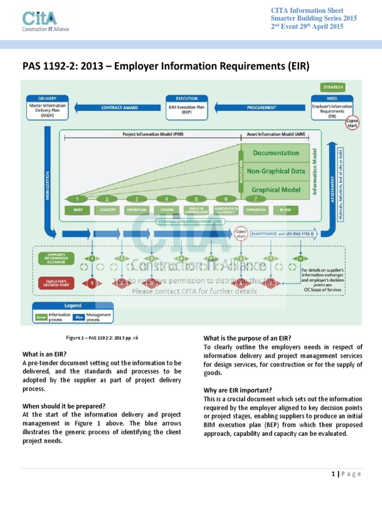 Eir Information Handout Pdf Building Information Modeling Project