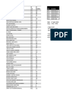 Cs1010s Pe Seating Plan