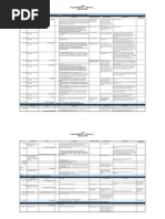 Download Work Plan Sample Format by ir5an458 SN38648540 doc pdf
