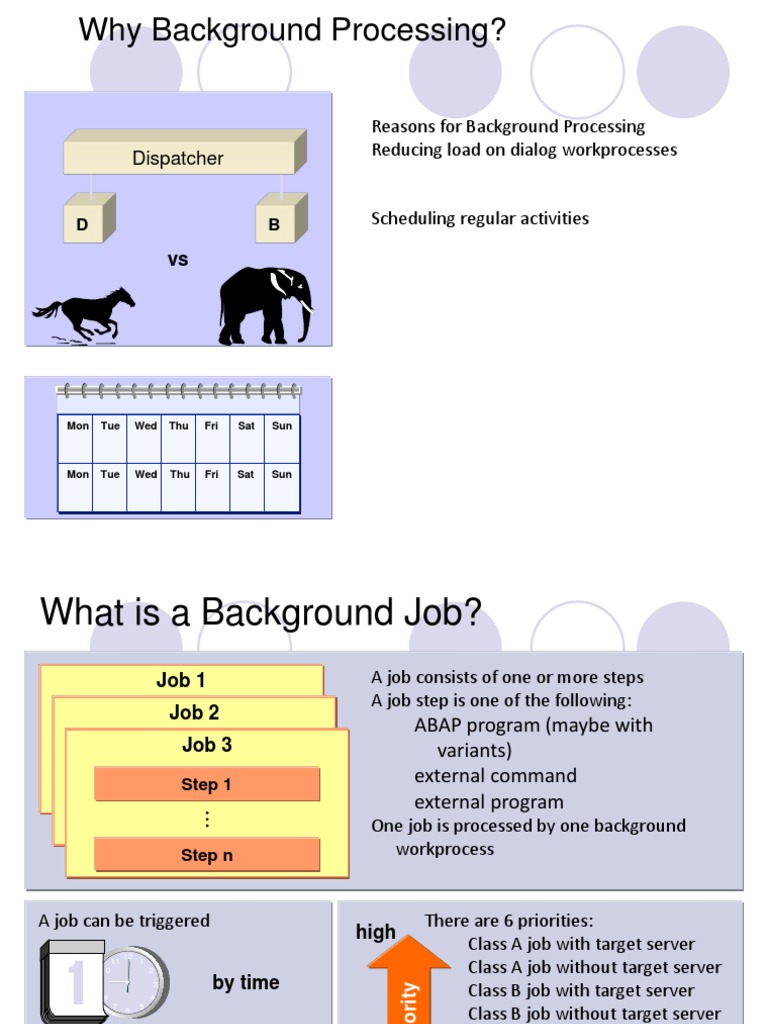 Reasons For Background Processing Reducing Load On Dialog Workprocesses ...