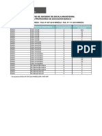 Vacantes Puno - Asc-2018 PDF