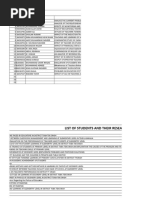 List of Students and Their Research Project Topics: SR No. Roll No Name Project Title