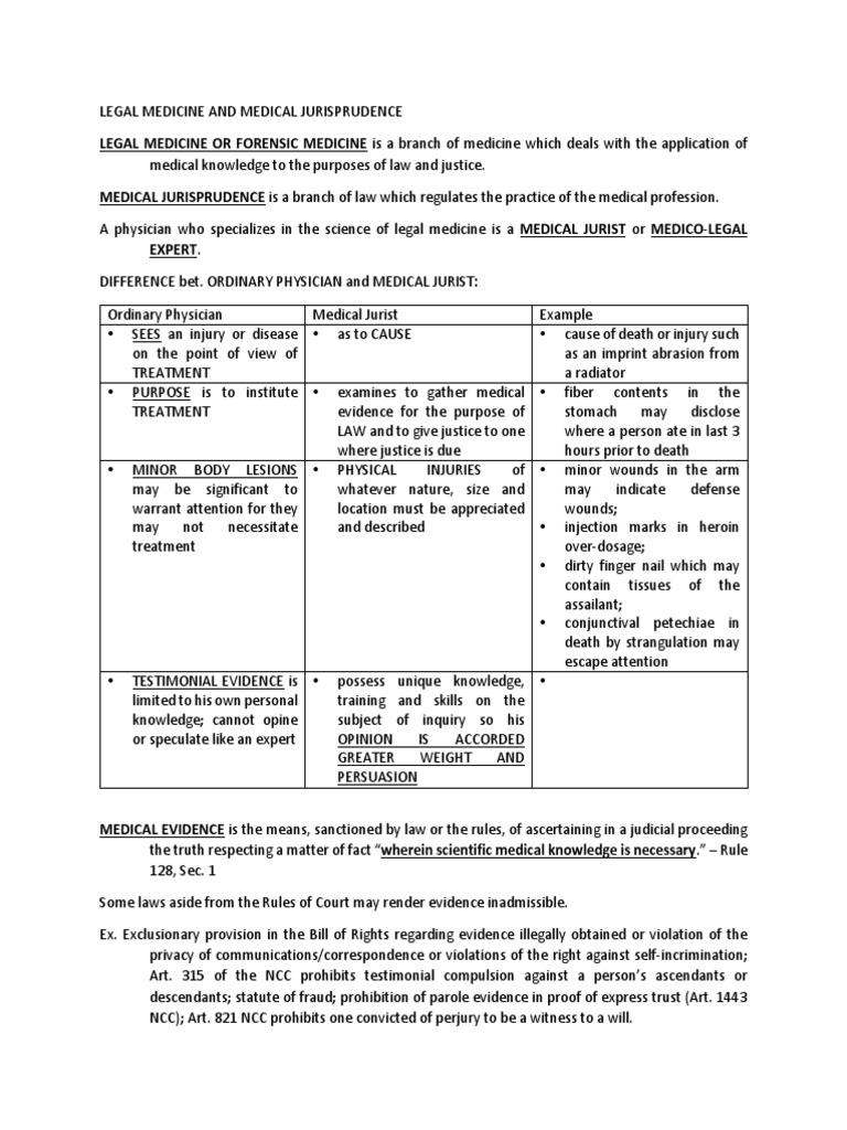 MEDICAL JURISPRUDENCE EXAMPLES visual data 6