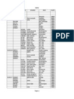 Planilla Mensualidades 2018