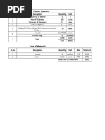 Plaster Quantity: SL - No Description Quantity Unit