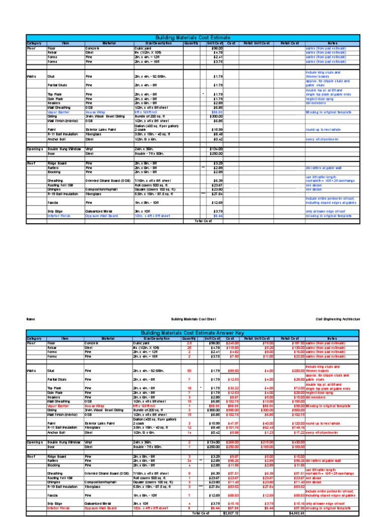 2.2.2Shed Cost Estimator PDF Roof Wall