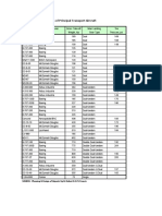 4 Airport Pavt. Design Table.pdf