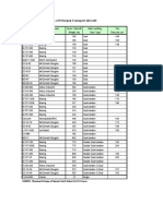 4 Airport Pavt. Design Table PDF