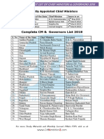 Latest List of Chief Ministers 2018 - Gr8AmbitionZ PDF