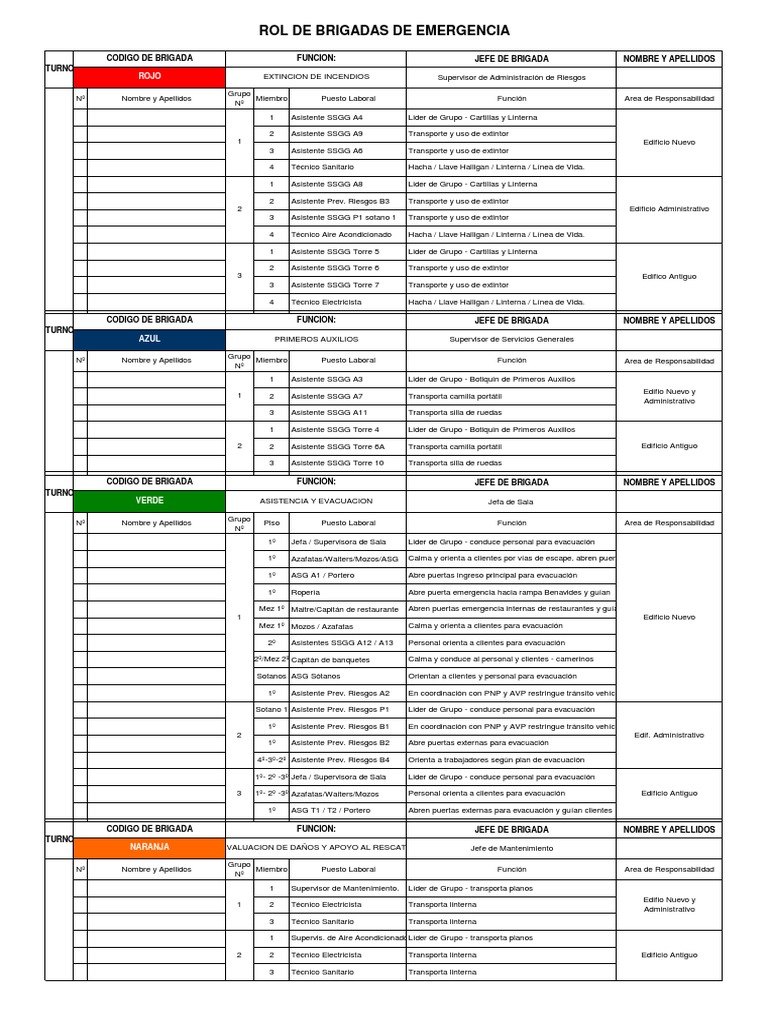 Rol de Brigadas de Emergencia Formato