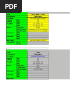 Australian Operator WAP and MMS Settings