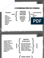 Combinacion de alimentos sanos