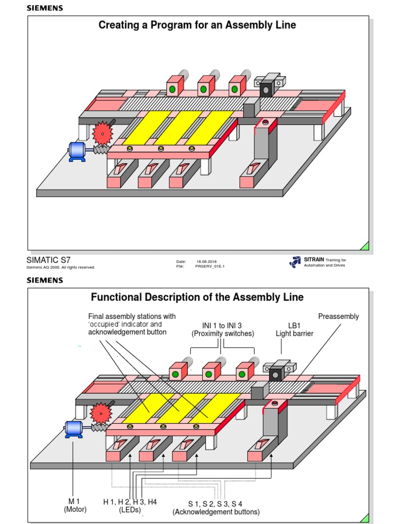 Structogram Programming for S7 Assembly Line | PDF | Debugging | Automation