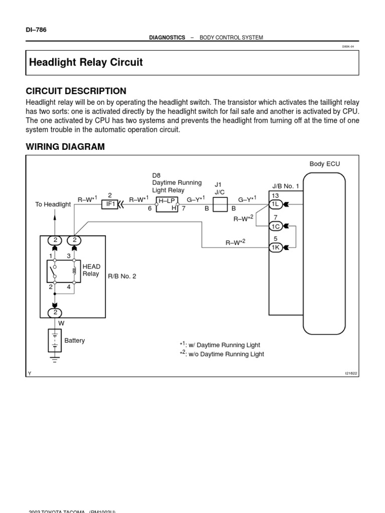 Headlight System Diagnostics Guide | PDF | Motor Vehicle | Electronic ...