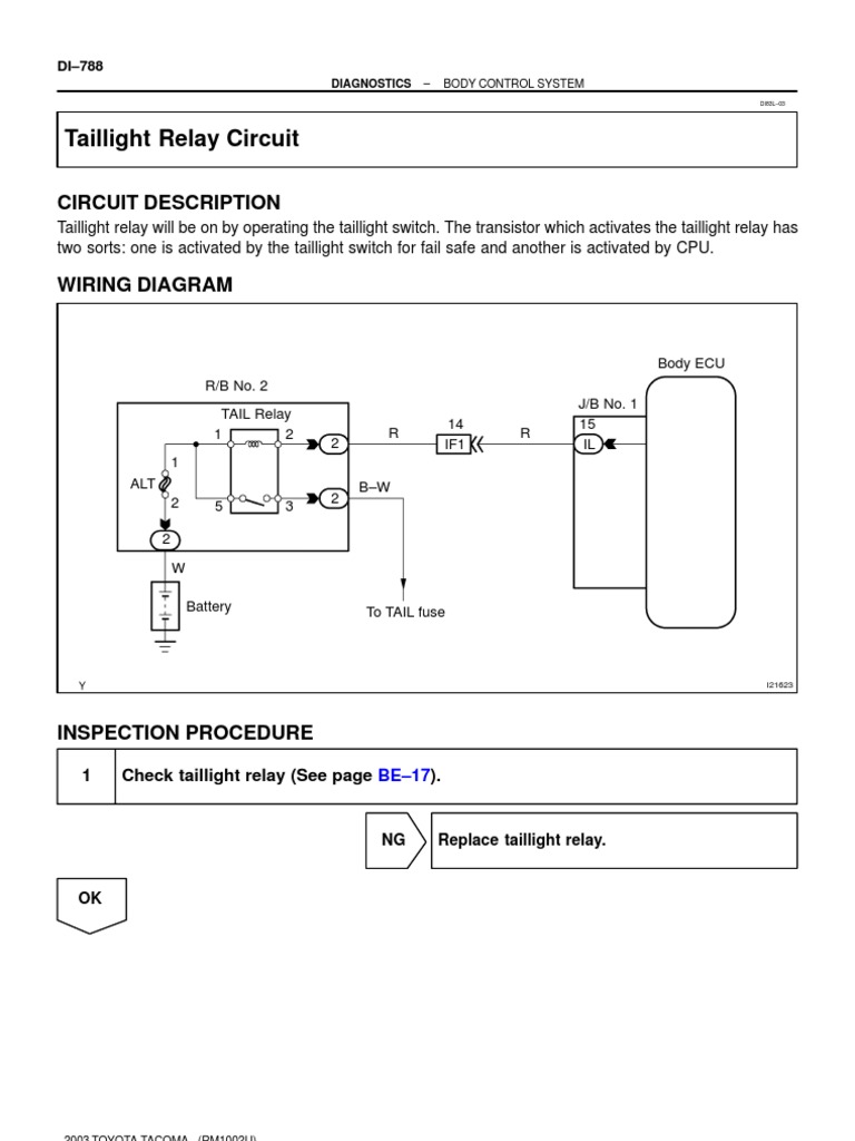 DI60 | PDF