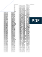 List of Meters For GEO Code