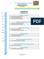 COMISIONES 2018