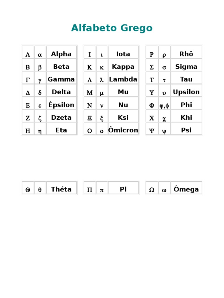 Alfabeto Grego: Alpha Beta Iota Kappa Rhô Sigma Tau | Download Free PDF ...