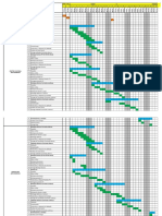 Carta Gantt General PTSP