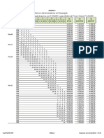 Tabela PCCTAE - Atualizada 2013-2017.pdf