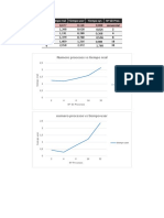 Graficos 