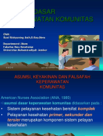 Konsep Dasar Keperawatan Komunitas