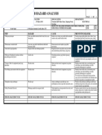 Job Hazard Analysis For Pipe Erection