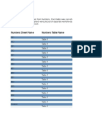 Numbers Sheet Name Numbers Table Name