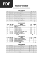RDSO Master Drawing List for Bridges | PDF | Truss | Bridge