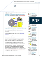 Coparoman - Diagramas de Motores Eléctricos Monofásicos Industriales y La Placa de Datos - YO