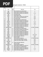 API 6A Bolting, API 6ACRA Bolting, API 6A718 Bolting: Minimum ...