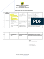 1.2.6.2 Bukti Evaluasi THD TL Keluhan & Umpan Balik