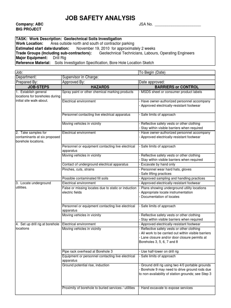 Job Safety Analysis Drilling Rig Borehole
