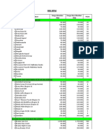 Harga Produk HNI HPAI