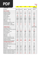 Spinning Calculation Formulas Guide | PDF | Physical Quantities | Nature