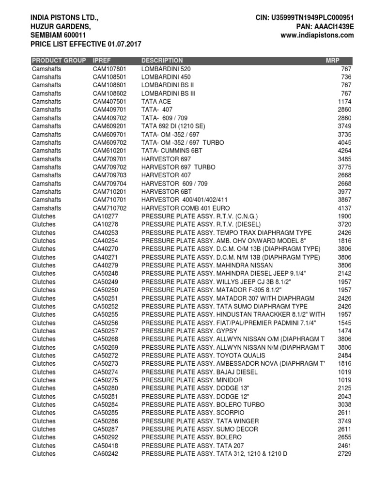 India Pistons Ltd price list for camshafts and clutches PDF
