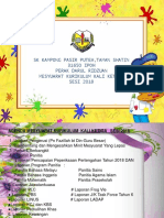 Mesyuarat Kurikulum SK KG Pasir Puteh Kali Kedua (Draf)