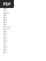 API Standard List