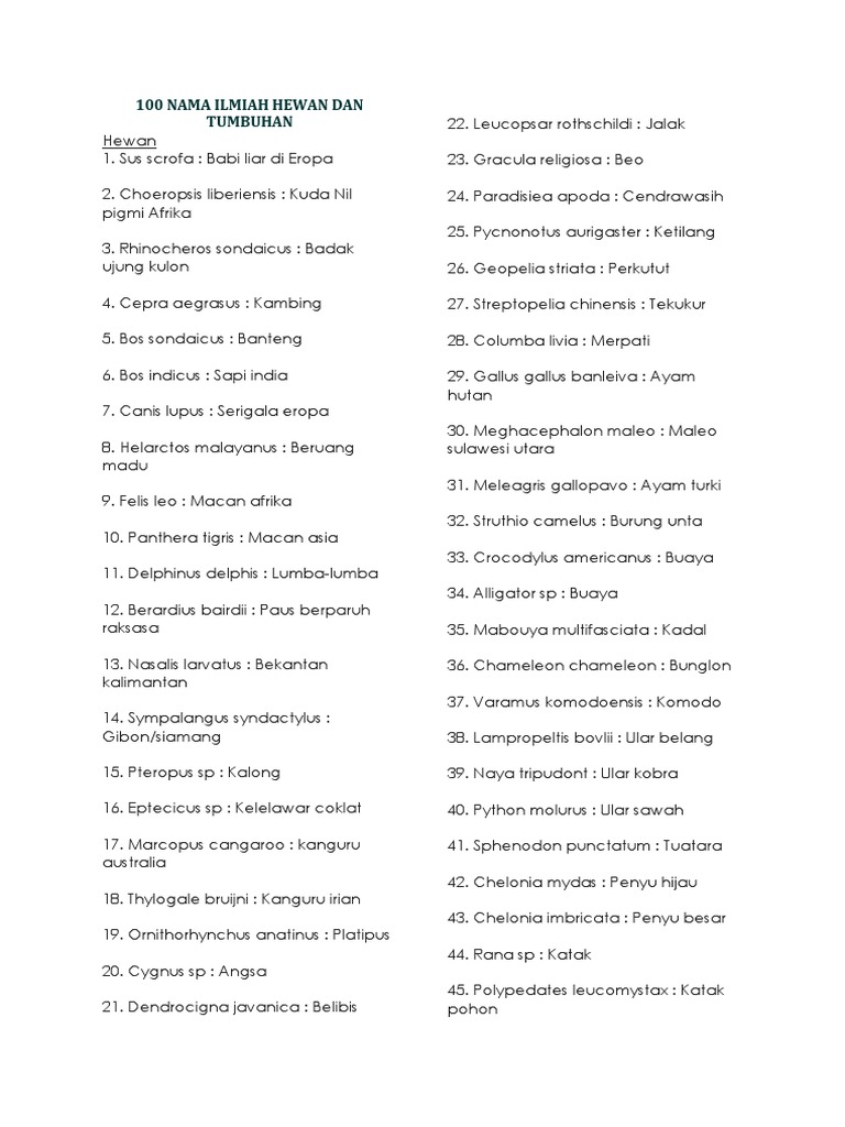 100 Nama Ilmiah Hewan Dan Tumbuha1 100 Nama Ilmiah Hewan Dan Tumbuha1