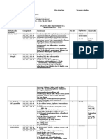 2017 2018 Grade v Annual Lesson Plan Limba Moderna 1limba Englezacambridgediscovery Educationlmhaninaby Prof.simonette Tenido Brebenariul