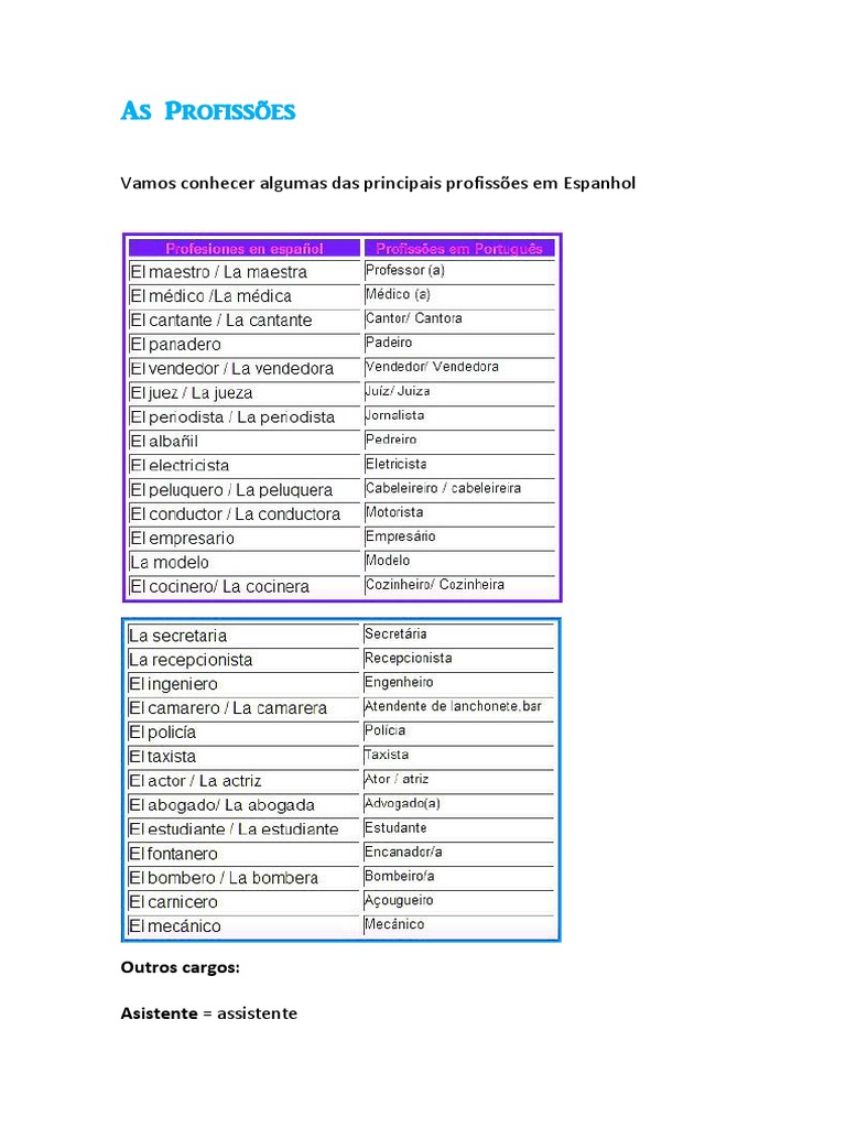 Aula 24 As Profissões | PDF