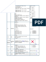 html-tags-chart4.pdf