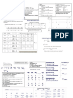 Diseño de Bloques de Dos Factores