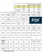 CARDÁPIO 06 08 A 12 08 PDF