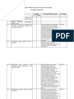 Penerapan ASEAN Corporate Governance Scorecard PT Kimia Farma Tbk