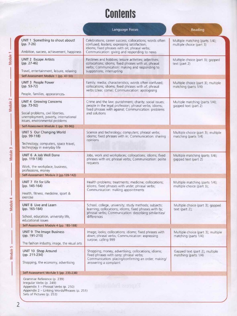 Upstream Advanced c1 Student S Book PDF PDF | PDF