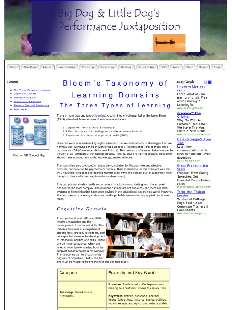 Bloom's Taxonomy of Learning Domains | PDF | Value (Ethics) | Perception