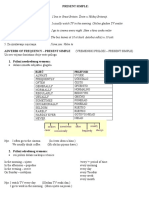 Present Simple Guide