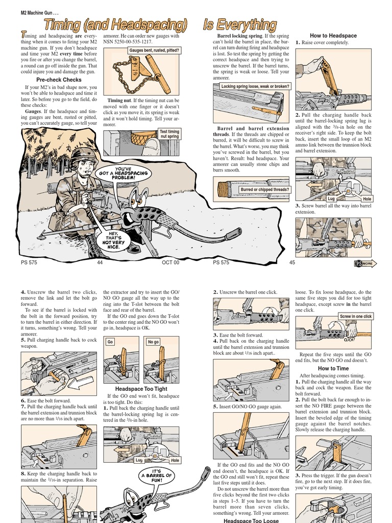 Headspace and Timing Gun Barrel Weapon Design